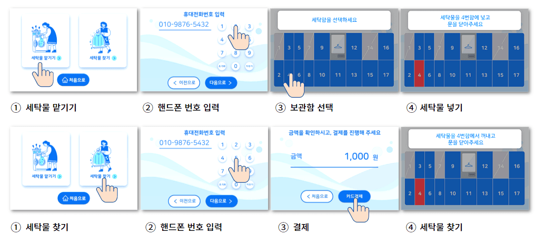 이용 방법 안내
